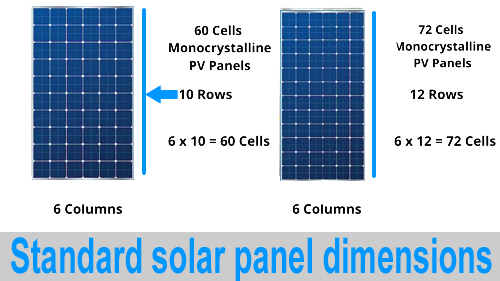 standard solar panel dimensions